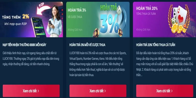 Hoàn trả hàng ngày 33WIN